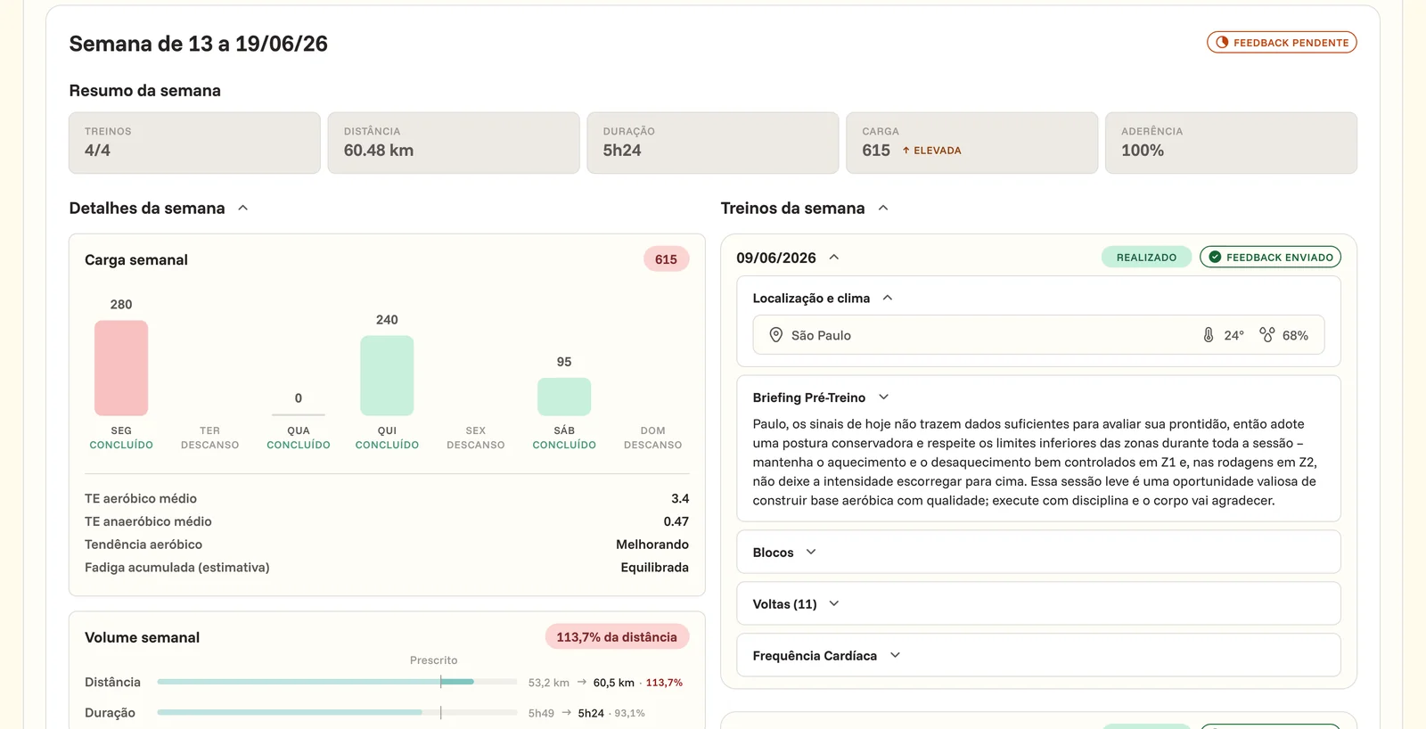 Análise semanal com feedback na plataforma da SuperLyfe